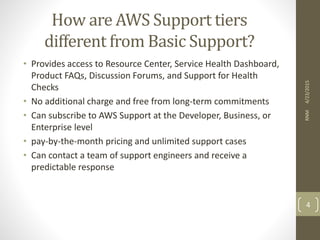 How are AWS Support tiers
different from Basic Support?
• Provides access to Resource Center, Service Health Dashboard,
Product FAQs, Discussion Forums, and Support for Health
Checks
• No additional charge and free from long-term commitments
• Can subscribe to AWS Support at the Developer, Business, or
Enterprise level
• pay-by-the-month pricing and unlimited support cases
• Can contact a team of support engineers and receive a
predictable response
4/23/2015RNM
4
 