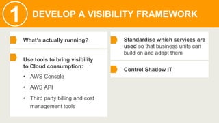 DEVELOP A VISIBILITY FRAMEWORK
What’s actually running?
Use tools to bring visibility
to Cloud consumption:
• AWS Console
...