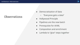 Observations
Architecture > Microservices
● Democratisation of data
○ “Everyone gets a data”
● Hollywood Principle
● Pipelines are the new batch
● Prerequisite for AI/ML
● Composition and enrichment
● Lambda to “glue” steps together
 