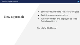 New approach
● Scheduled Lambda to replace “cron” jobs
● Real-time cron - event-driven
● Function written and deployed as code -
first class citizens
Rise of the OODA loop
Trends > IT Ops Automation
 