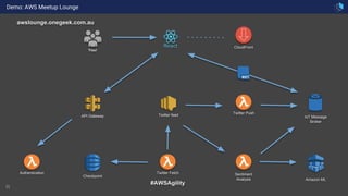 31
Demo: AWS Meetup Lounge
CloudFront
API Gateway
Authentication
You!
awslounge.onegeek.com.au
Twitter Fetch
Twitter feed
Twitter Push
IoT Message
Broker
Sentiment
Analysis
Checkpoint
Amazon ML
#AWSAgility
 