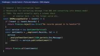 Challenges > Vendor lock-in > Ports and Adaptors > SNS Adapter
 