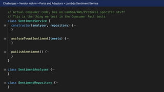 Challenges > Vendor lock-in > Ports and Adaptors > Lambda Sentiment Service
 