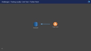 52
Challenges > Testing Locally > Unit Test > Twitter Fetch
Checkpoint
Twitter Fetch
 