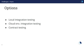 WHAT WE ARE KNOWN FOR
60
Options
● Local integration testing
● Cloud env. integration testing
● Contract testing
Challenges > Async
 