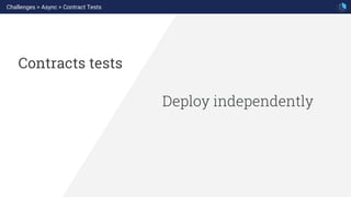 Deploy independently
Contracts tests
Challenges > Async > Contract Tests
 