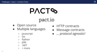 78
● Open source
● Multiple languages
○ Javascript
○ Go
○ Python
○ JVM
○ .NET
○ + more
pact.io
● HTTP contracts
● Message contracts
● … protocol agnostic!
Challenges > Async > Contract Tests
 