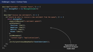 Challenges > Async > Contract Tests
Expectations on
Sentiment Analyser
made clear
 