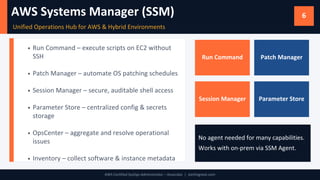 Top AWS SysOps Tools Every Cloud Administrator Should Know | AWS SysOps ...