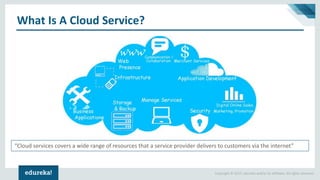 Copyright © 2017, edureka and/or its affiliates. All rights reserved.
What Is A Cloud Service?
“Cloud services covers a wide range of resources that a service provider delivers to customers via the internet”
 