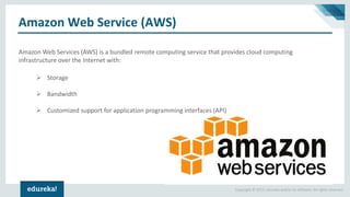 Copyright © 2017, edureka and/or its affiliates. All rights reserved.
Amazon Web Service (AWS)
Amazon Web Services (AWS) is a bundled remote computing service that provides cloud computing
infrastructure over the Internet with:
➢ Storage
➢ Bandwidth
➢ Customized support for application programming interfaces (API)
 