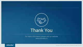 Copyright © 2017, edureka and/or its affiliates. All rights reserved.
 