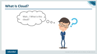 Copyright © 2017, edureka and/or its affiliates. All rights reserved.
What Is Cloud?
Wait…! What is this
cloud?
 