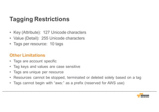 Tagging  Restrictions
• Key  (Attribute):    127  Unicode  characters
• Value  (Detail):    255  Unicode  characters
• Tag...