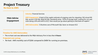 © 2019, Amazon Web Services, Inc. or its Affiliates.
Project Treasury
Re-host to AWS
Industry: Financial Services
AWS Engagement: A back of the napkin estimate of ongoing costs for migrating 150 virtual MS
SQL servers (130 SQL Web/20 SQL Standard) using ~70TB of storage total. Looking for run-rate
costs doing a lift-and-shift to EC2. How would you go about getting to that back-of-napkin?
AWS Deliverables: 1) Runtime cost of Microsoft SQL Sever on Amazon EC2
Timeline for AWS Deliverables
• The re-host cost was delivered to the M&A Advisory firm in less then 4 hours
Projected cost savings
• Re-host: AWS monthly cost of $26K compared to $40K for running on-premises.
M&A Advise
Engagement
 