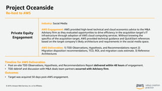 © 2019, Amazon Web Services, Inc. or its Affiliates.
Project Oceanside
Re-host to AWS
Industry: Social Media
AWS Engagement: AWS provided high-level technical and cloud economics advice to the M&A
Advisory firm as they evaluated opportunities to drive efficiency in the acquisition target’s IT
infrastructure through adoption of AWS cloud computing services. Without knowing the
specifics of the acquisition target, AWS provided technical guidance and QuickStart references
based on the target company’s likely architecture and requirements in the social media space.
AWS Deliverables: 1) TDD Observations, Hypothesis, and Recommendations report 2)
Migration disposition recommendations, TCO, ROI, and migration costs estimate. 3) Reference
Architectures
Timeline for AWS Deliverables
• Post on-site TDD Observations, Hypothesis, and Recommendations Report delivered within 48 hours of engagement.
• TDD debrief and discussion with M&A deals team partners occurred with Advisory firm.
Outcomes
• Target was acquired 50 days post-AWS engagement.
Private Equity
Engagement
 