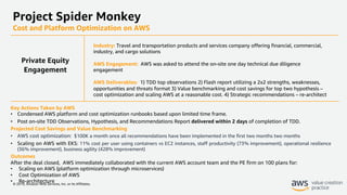 © 2019, Amazon Web Services, Inc. or its Affiliates.
Project Spider Monkey
Cost and Platform Optimization on AWS
Industry: Travel and transportation products and services company offering financial, commercial,
industry, and cargo solutions
AWS Engagement: AWS was asked to attend the on-site one day technical due diligence
engagement
AWS Deliverables: 1) TDD top observations 2) Flash report utilizing a 2x2 strengths, weaknesses,
opportunities and threats format 3) Value benchmarking and cost savings for top two hypothesis –
cost optimization and scaling AWS at a reasonable cost. 4) Strategic recommendations – re-architect
Key Actions Taken by AWS
• Condensed AWS platform and cost optimization runbooks based upon limited time frame.
• Post on-site TDD Observations, Hypothesis, and Recommendations Report delivered within 2 days of completion of TDD.
Projected Cost Savings and Value Benchmarking
• AWS cost optimization: $100K a month once all recommendations have been implemented in the first two months two months
• Scaling on AWS with EKS: 11% cost per user using containers vs EC2 instances, staff productivity (73% improvement), operational resilience
(36% improvement), business agility (428% improvement)
Outcomes
After the deal closed, AWS immediately collaborated with the current AWS account team and the PE firm on 100 plans for:
• Scaling on AWS (platform optimization through microservices)
• Cost Optimization of AWS
• Re-architecture
Private Equity
Engagement
 