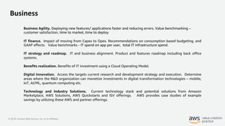 © 2019, Amazon Web Services, Inc. or its Affiliates.
Business
Business Agility. Deploying new features/ applications faster and reducing errors. Value benchmarking –
customer satisfaction, time to market, time to deploy
IT finance. Impact of moving from Capex to Opex. Recommendations on consumption based budgeting, and
GAAP effects. Value benchmarks - IT spend on app per user, total IT infrastructure spend.
IT strategy and roadmap. IT and business alignment. Product and features roadmap including back office
systems.
Benefits realization. Benefits of IT investment using a Cloud Operating Model.
Digital Innovation. Access the targets current research and development strategy and execution. Determine
areas where the R&D organization can monetize investments in digital transformation technologies – mobile,
IoT, AI/ML, quantum computing etc.
Technology and Industry Solutions. Current technology stack and potential solutions from Amazon
Marketplace, AWS Solutions, AWS Quickstarts and ISV offerings. AWS provides case studies of example
savings by utilizing these AWS and partner offerings.
 