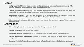 © 2019, Amazon Web Services, Inc. or its Affiliates.
People
Staff productivity. Efficiency improvement by function on a task-by-task basis. Value benchmarking - VM’s
managed per admin, TB’s managed per admin, employee satisfaction.
Training. Recommended training plan. AWS provides example case studies for reduce time and effort, and
increase ROI, for customers that have implemented comprehensive training plans.
Organization structure. CTO, CIO, and structure of IT including benefits of two-pizza teams and
productization. Utilization of partners.. Impact of these changes on the organization.
Culture. Leadership principals, COE, fail fast, and one and two way door decisions. Impact of these changes on
the organization.
Governance
Risk and Compliance. Governance programs such as data governance in cloud.
Financial Governance. Cost control, cost visibility.
Business performance management. KPIs – measuring impact of cloud. Business processes change.
Portfolio and product management. Projects to products, and waterfall to agile. Service deliver and
management.
Licensing. Moving to Amazon Linux, reducing legacy software licensing costs, and adoption of open source.
 