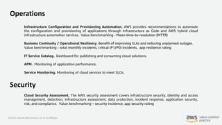© 2019, Amazon Web Services, Inc. or its Affiliates.
Operations
Infrastructure Configuration and Provisioning Automation. AWS provides recommendations to automate
the configuration and provisioning of applications through Infrastructure as Code and AWS hybrid cloud
infrastructure automation services. Value benchmarking - Mean-time-to-resolution (MTTR)
Business Continuity / Operational Resiliency. Benefit of improving SLAs and reducing unplanned outages.
Value benchmarking - total monthly incidents, critical (P1/P0) incidents, app resilience rating
IT Service Catalog. Dashboard for publishing and consuming cloud solutions.
APM. Monitoring of application performance.
Service Monitoring. Monitoring of cloud services to meet SLOs.
Security
Cloud Security Assessment. The AWS security assessment covers infrastructure security, identity and access
management, detection, infrastructure assessment, data protection, incident response, application security,
risk, and compliance. Value benchmarking – security incidence, app security rating
 