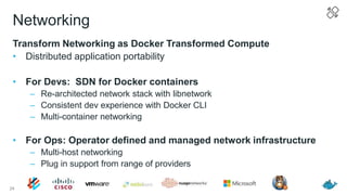 Networking
Transform Networking as Docker Transformed Compute
• Distributed application portability
• For Devs: SDN for Docker containers
– Re-architected network stack with libnetwork
– Consistent dev experience with Docker CLI
– Multi-container networking
• For Ops: Operator defined and managed network infrastructure
– Multi-host networking
– Plug in support from range of providers
24
 