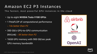 © 2017, Amazon Web Services, Inc. or its Affiliates. All rights reserved.
Amazon EC2 P3 Instances
• Up to eight NVIDIA Tesla V100 GPUs
• 1 PetaFLOP of computational performance
– 14x better than P2
• 300 GB/s GPU-to-GPU communication
(NVLink) – 9X better than P2
• 16GB GPU memory with 900 GB/sec peak
GPU memory bandwidth
T h e f a s t e s t , m o s t p o w e r f u l G P U i n s t a n c e s i n t h e c l o u d
 