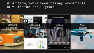Fulfilment
& Logistics
Existing
Products
New
Products
Search &
Discovery
At Amazon, we’ve been making investments
in ML for the last 20 years…
 