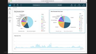 © 2017, Amazon Web Services, Inc. or its Affiliates. All rights reserved.
 