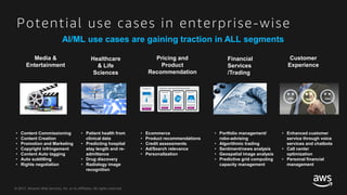 © 2017, Amazon Web Services, Inc. or its Affiliates. All rights reserved.
Potential use cases in enterprise-wise
Media &
Entertainment
Pricing and
Product
Recommendation
Healthcare
& Life
Sciences
Financial
Services
/Trading
Customer
Experience
• Content Commissioning
• Content Creation
• Promotion and Marketing
• Copyright infringement
• Content Auto tagging
• Auto subtitling
• Rights negotiation
• Enhanced customer
service through voice
services and chatbots
• Call center
optimization
• Personal financial
management
• Ecommerce
• Product recommendations
• Credit assessments
• Ad/Search relevance
• Personalization
• Patient health from
clinical data
• Predicting hospital
stay length and re-
admittance
• Drug discovery
• Radiology image
recognition
• Portfolio management/
robo-advising
• Algorithmic trading
• Sentiment/news analysis
• Geospatial image analysis
• Predictive grid computing
capacity management
AI/ML use cases are gaining traction in ALL segments
 