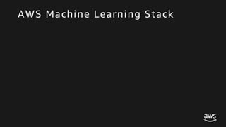 © 2017, Amazon Web Services, Inc. or its Affiliates. All rights reserved.
AWS Machine Learning Stack
 