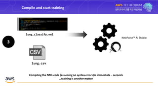 Compile and start training
3
Compiling the NML code (assuming no syntax errors) is immediate – seconds
…training is another matter
NeoPulse™ AI Studio
lung_classify.nml
lung.csv
 
