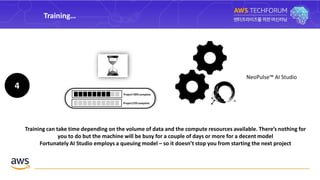 Training…
4
Training can take time depending on the volume of data and the compute resources available. There’s nothing for
you to do but the machine will be busy for a couple of days or more for a decent model
Fortunately AI Studio employs a queuing model – so it doesn’t stop you from starting the next project
NeoPulse™ AI Studio
 