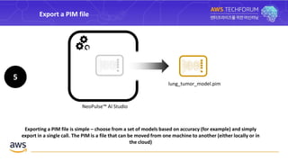 Export a PIM file
NeoPulse™ AI Studio
Exporting a PIM file is simple – choose from a set of models based on accuracy (for example) and simply
export in a single call. The PIM is a file that can be moved from one machine to another (either locally or in
the cloud)
lung_tumor_model.pim
5
 