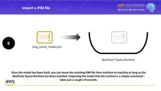 Import a PIM file
6
NeoPulse™ Query Runtime
lung_tumor_model.pim
Once the model has been built, you can move the resulting PIM file from machine to machine as long as the
NeoPulse Query Runtime has been installed. Importing the model into the runtime is a simple command –
takes just a couple of seconds.
 