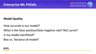 Enterprise ML Pitfalls
Model Quality
How accurate is our model?
What is the false positive/false negative rate? RoC curve?
Is my model overfitted?
Bias vs. Variance of model?
 