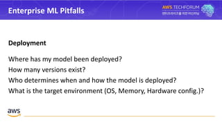 Enterprise ML Pitfalls
Deployment
Where has my model been deployed?
How many versions exist?
Who determines when and how the model is deployed?
What is the target environment (OS, Memory, Hardware config.)?
 