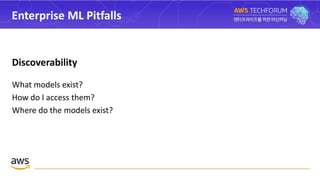 Enterprise ML Pitfalls
Discoverability
What models exist?
How do I access them?
Where do the models exist?
 