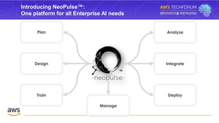 Introducing NeoPulse™:
One platform for all Enterprise AI needs
Integrate
Plan
Deploy
Design
Train
Analyze
Manage
 