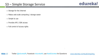 Slide 13Slide 13 www.edureka.co/cloudcomputingTwitter @edurekaIN, Facebook /edurekaIN, use #askEdureka for Questions
 Storage for the Internet
 Makes web scale computing / storage easier
 Simple to use
 Provides API / SDK access
 Full control of access rights
S3 – Simple Storage Service
 