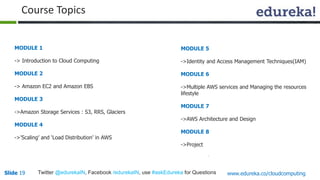 Slide 19Slide 19 www.edureka.co/cloudcomputingTwitter @edurekaIN, Facebook /edurekaIN, use #askEdureka for Questions
Course Topics
MODULE 1
-> Introduction to Cloud Computing
MODULE 2
-> Amazon EC2 and Amazon EBS
MODULE 3
->Amazon Storage Services : S3, RRS, Glaciers
MODULE 4
->’Scaling’ and ‘Load Distribution’ in AWS
MODULE 5
->Identity and Access Management Techniques(IAM)
MODULE 6
->Multiple AWS services and Managing the resources
lifestyle
MODULE 7
->AWS Architecture and Design
MODULE 8
->Project
 