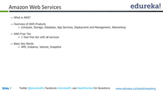 Slide 7Slide 7 www.edureka.co/cloudcomputingTwitter @edurekaIN, Facebook /edurekaIN, use #askEdureka for Questions
 What is AWS?
 Overview of AWS Products
» Compute, Storage, Database, App Services, Deployment and Management, Networking
 AWS Free Tier
» 1 Year free tier with all services
 Basic Key Words
» AMI, Instance, Volume, Snapshot
Amazon Web Services
 