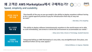 [AWS Techshift] 클라우드 소프트웨어의 유통 채널 Marketplace 활용하기 - 이경수, AWS 파트너 솔루션즈 ...