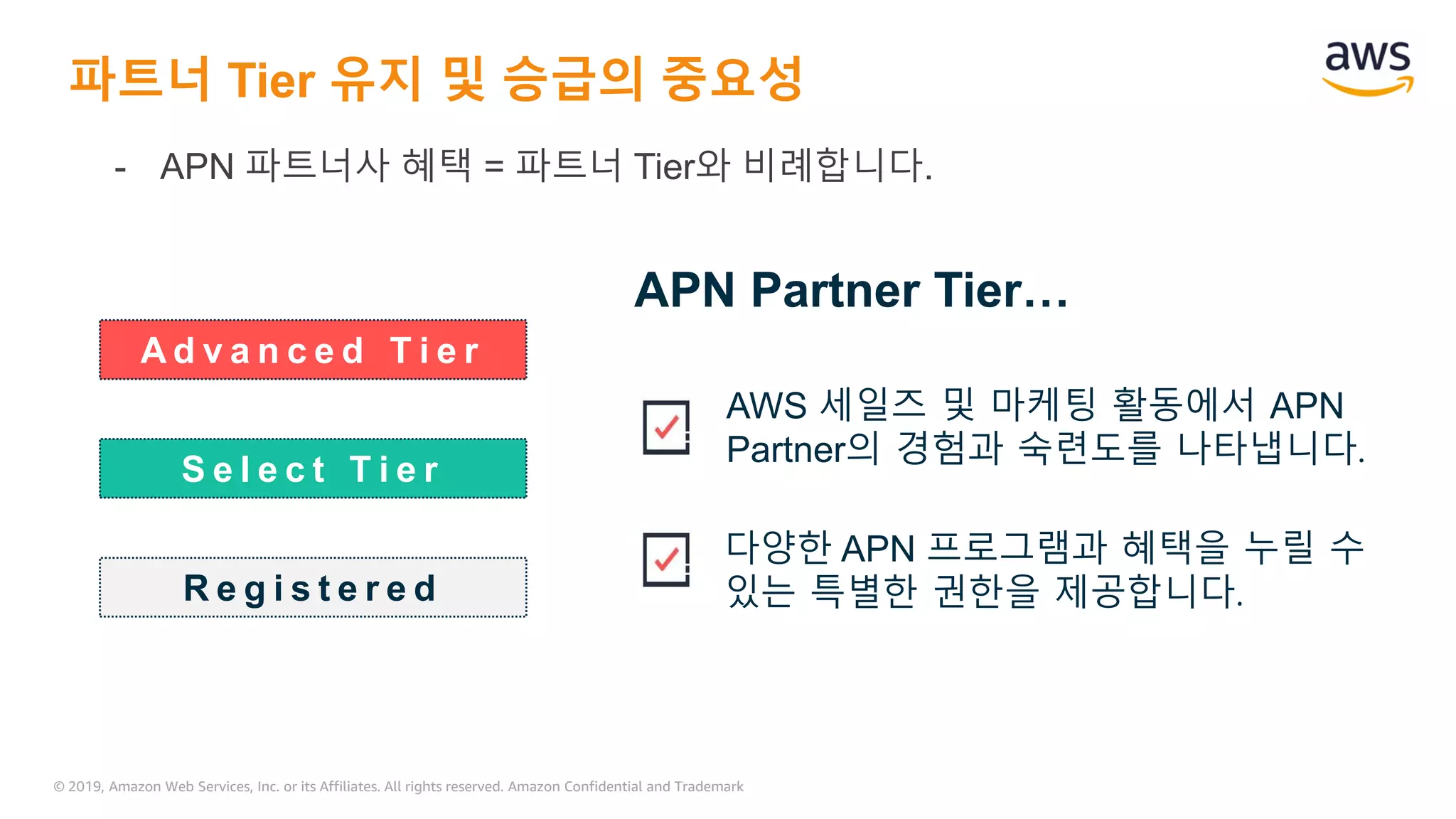 © 2019, Amazon Web Services, Inc. or its Affiliates. All rights reserved. Amazon Confidential and Trademark
파트너 Tier 유지 및 승급의 중요성
- APN 파트너사 혜택 = 파트너 Tier와 비례합니다.
S e l e c t T i e r
A d v a n c e d T i e r
AWS 세일즈 및 마케팅 활동에서 APN
Partner의 경험과 숙련도를 나타냅니다.
APN Partner Tier…
다양한 APN 프로그램과 혜택을 누릴 수
있는 특별한 권한을 제공합니다.R e g i s t e r e d
 