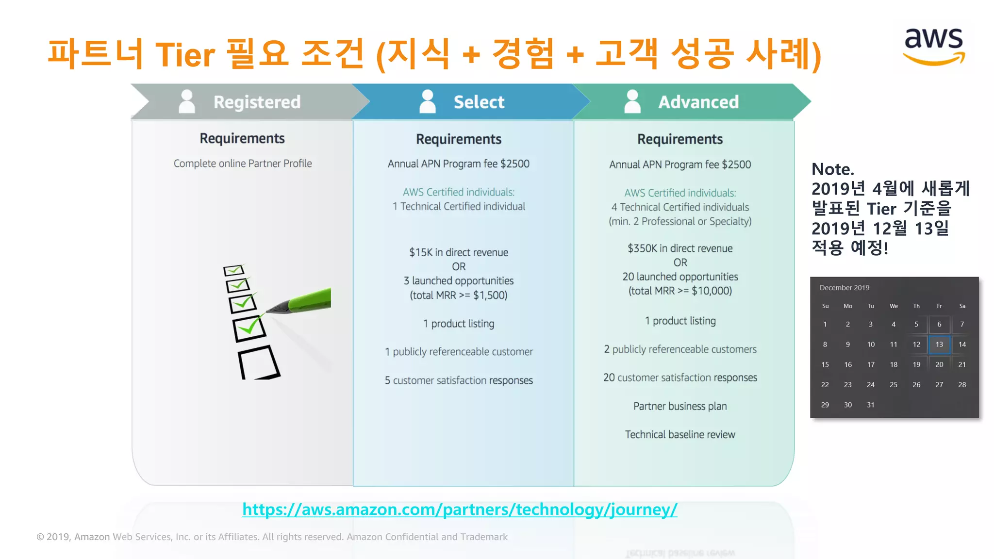 © 2019, Amazon Web Services, Inc. or its Affiliates. All rights reserved. Amazon Confidential and Trademark
파트너 Tier 필요 조건 (지식 + 경험 + 고객 성공 사례)
https://aws.amazon.com/partners/technology/journey/
Note.
2019년 4월에 새롭게
발표된 Tier 기준을
2019년 12월 13일
적용 예정!
 