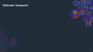 Defender Viewpoint
22
 