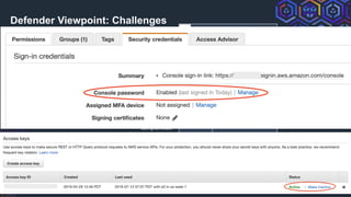 AWS Cloud
compromised
access key A
Attacker
generate
temp token B
temp token B AWS STS
escalate
privileges with
compromised
access key A
or temp token B
S3 Bucket
access S3
Bucket
data
exfiltration
3
1
2
4
5
Defender Viewpoint: Challenges
Mitigate/Remediate:
1. Delete access key A
2. Key rotation
3. Change Console
password
4. User training
 