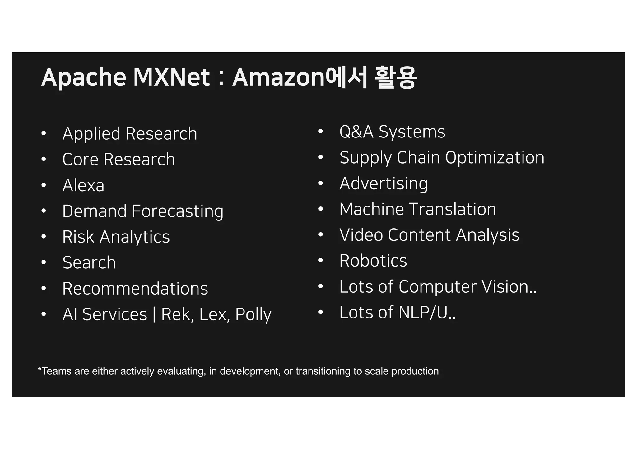 •
•
•
•
•
•
•
•
•
•
•
•
•
•
•
•
*Teams are either actively evaluating, in development, or transitioning to scale production
 