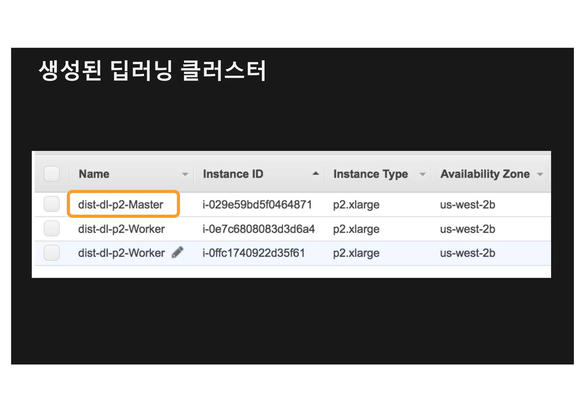 생성된 딥러닝 클러스터
 