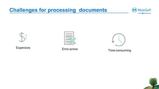 Challenges for processing documents
Expensive Error-prone Time-consuming
 