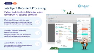 Extract and structure data faster in any
format with AI-powered accuracy
Intelligent Document Processing
Maximize efficiency, minimize costs
Automate the entire document lifecycle and
incorporate manual review when necessary
Automate complete workflows beyond
documents
Seamlessly integrate extracted data with downstream
systems for a fully streamlined workflow
Automate complete workflows
beyond documents
Integrate extracted data with downstream
systems for a fully streamlined workflow
Accelerate time to market
Jumpstart with pre-trained models designed
for common document types
$2,413.13
69 Bank Street
Apr 2024 GA
 